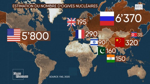 ogives nucléaires